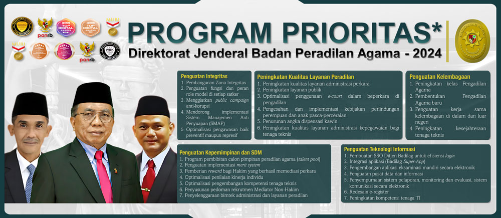 Program Prioritas Ditjen Badilag 2024 20241024 150723 0000